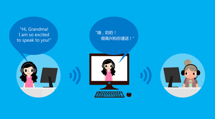 使用Skype 准备好传送线上即时讯息-skype国际版